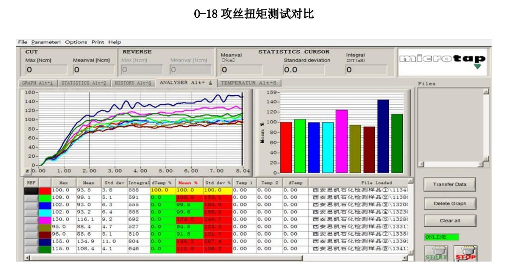 實(shí)驗圖片 (4).jpg